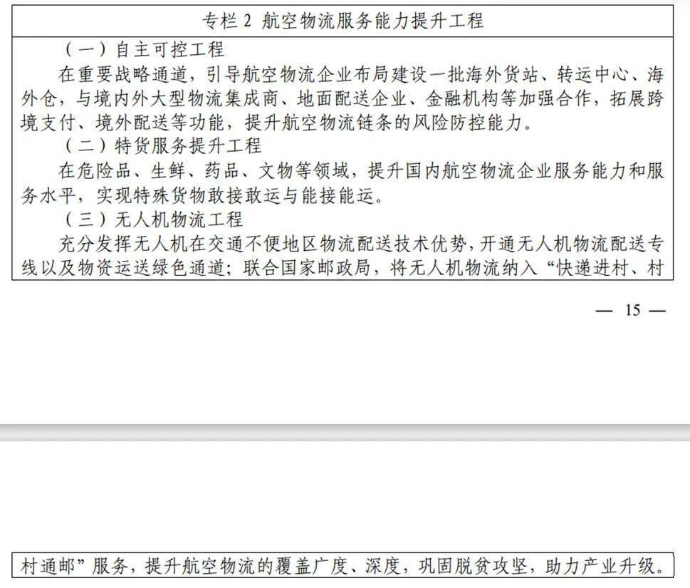 皇冠信用盘登123出租_“十四五”中国物流规划：22部相关规划皇冠信用盘登123出租，7部专项规划，1部综合规划