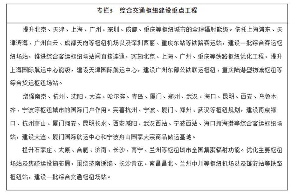 皇冠信用盘登123出租_“十四五”中国物流规划：22部相关规划皇冠信用盘登123出租，7部专项规划，1部综合规划