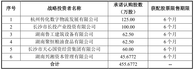 正版皇冠信用盘代理_今日打新华光源海：一毛不拔的“铁公鸡”正版皇冠信用盘代理，历经三轮问询才通过