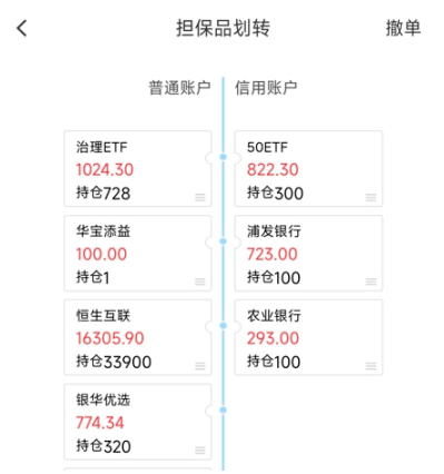 皇冠信用盘开户_不了解这些皇冠信用盘开户，开通两融也没用！保姆级教学！史上最详细融资融券交易手册来啦！