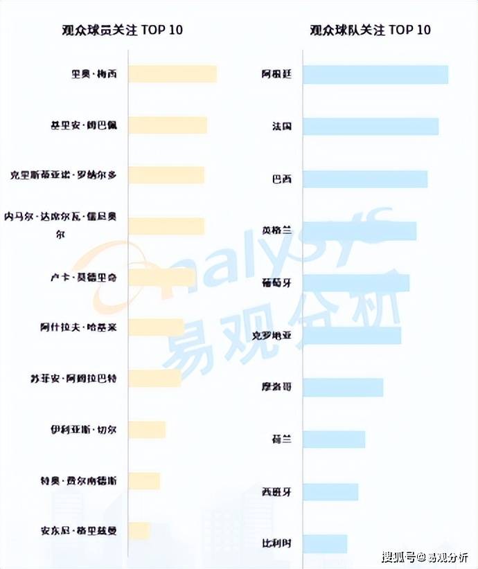 世界杯皇冠平台_阿根廷夺冠梅西加冕世界杯皇冠平台，球场外视频平台角逐世界杯