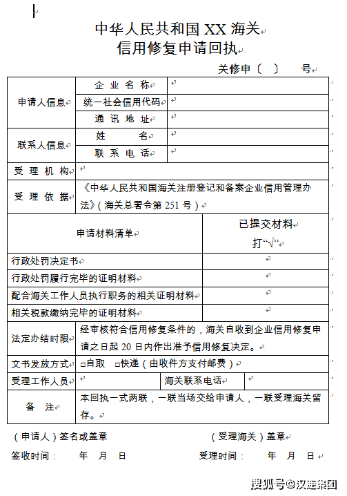 如何申请皇冠信用盘_“认企行”丨海关失信企业如何正确按下“修复键”