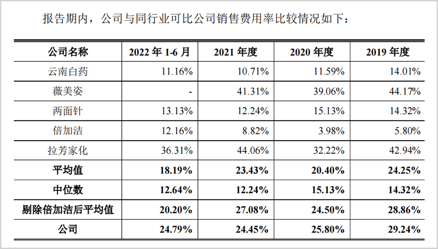 皇冠信用盘登3出租_“冷酸灵”到底灵不灵皇冠信用盘登3出租？