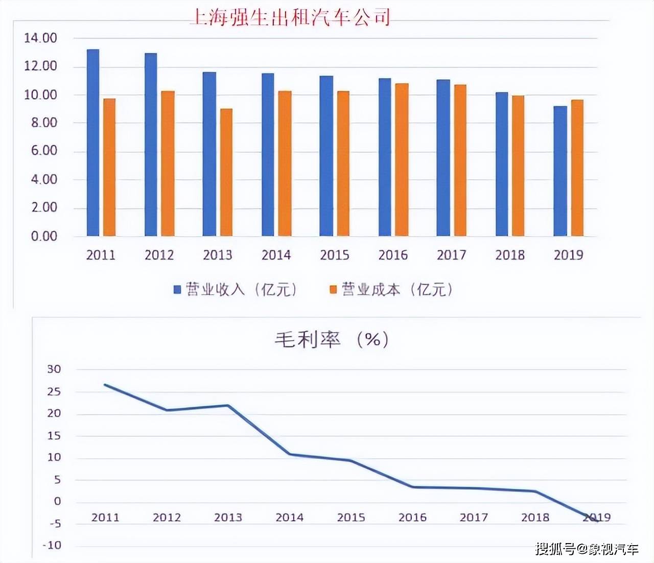 正版皇冠信用盘出租_曾经堪比公务员正版皇冠信用盘出租，还能娶空姐，如今却被时代抛弃的职业