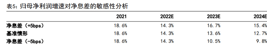 皇冠信用盘占成代理_百年历史皇冠信用盘占成代理，十年转型，邮储银行：中国领先的大型零售银行