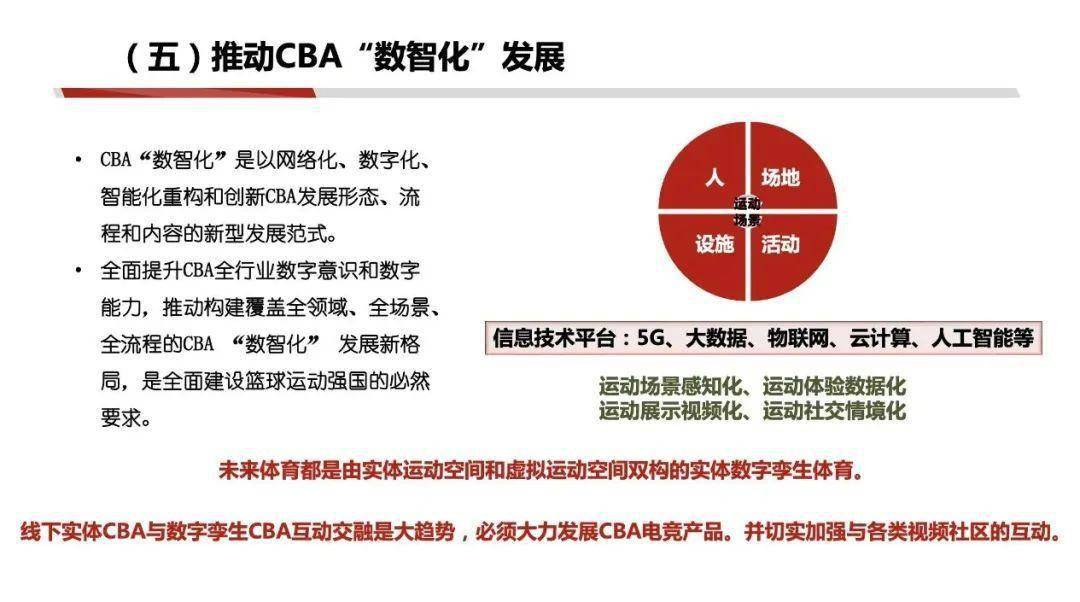 电竞足球_首届CBA商务高峰论坛成功举办电竞足球，释放多项深化改革信号