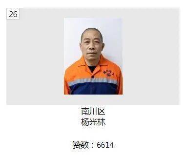 皇冠体育App下载_“发现重庆之美”市民点赞已开始皇冠体育App下载，快来为南川的“最美”们点赞投票！