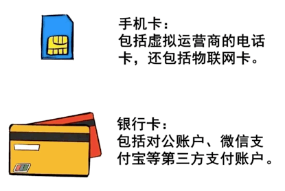 皇冠信用盘代理出租_【百姓与法】警惕皇冠信用盘代理出租！出租、出借、买卖“两卡”涉嫌犯罪！