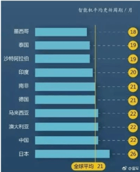 皇冠信用盘需要押金吗_租手机12个月就是自己的皇冠信用盘需要押金吗了吗 租手机满12期不买断会怎么样