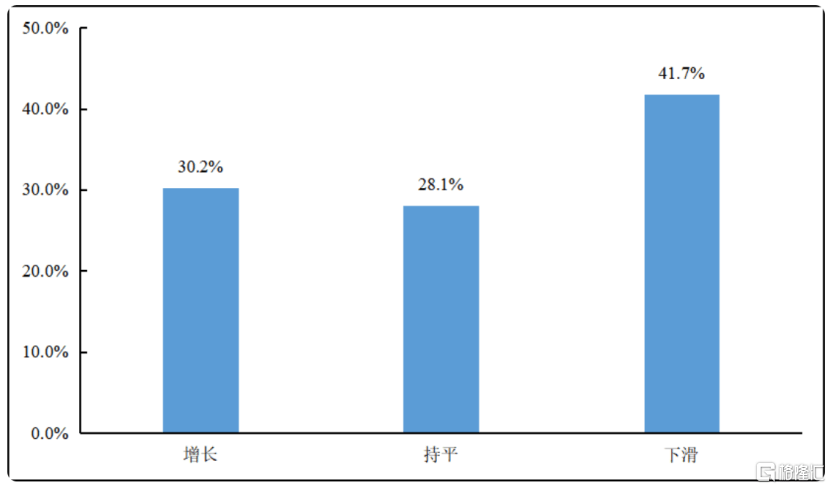 皇冠信用盘会员注册网址_观察 | 满帮(YMM.US)：高质量发展“多重奏”皇冠信用盘会员注册网址，获客与货币化率提升成重点