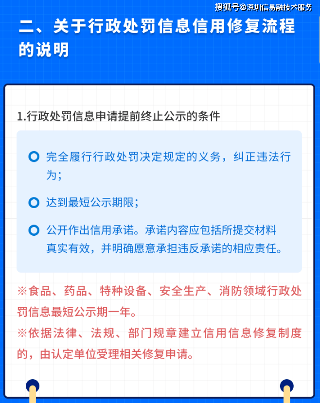 皇冠信用盘如何申请_新规即将施行皇冠信用盘如何申请，详解如何申请信用修复！