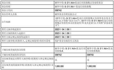 皇冠信用账号申请_鹏华基金管理有限公司关于新增 人民币直销资金专户的公告