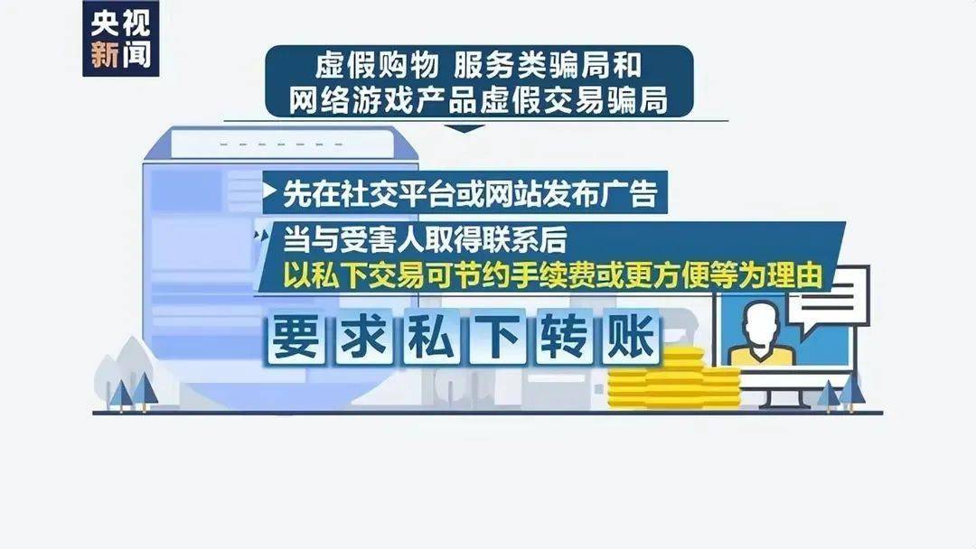 正版皇冠信用盘_重重叠加的诈骗正版皇冠信用盘，务必牢记“十大反诈公式”和“四不要”法则