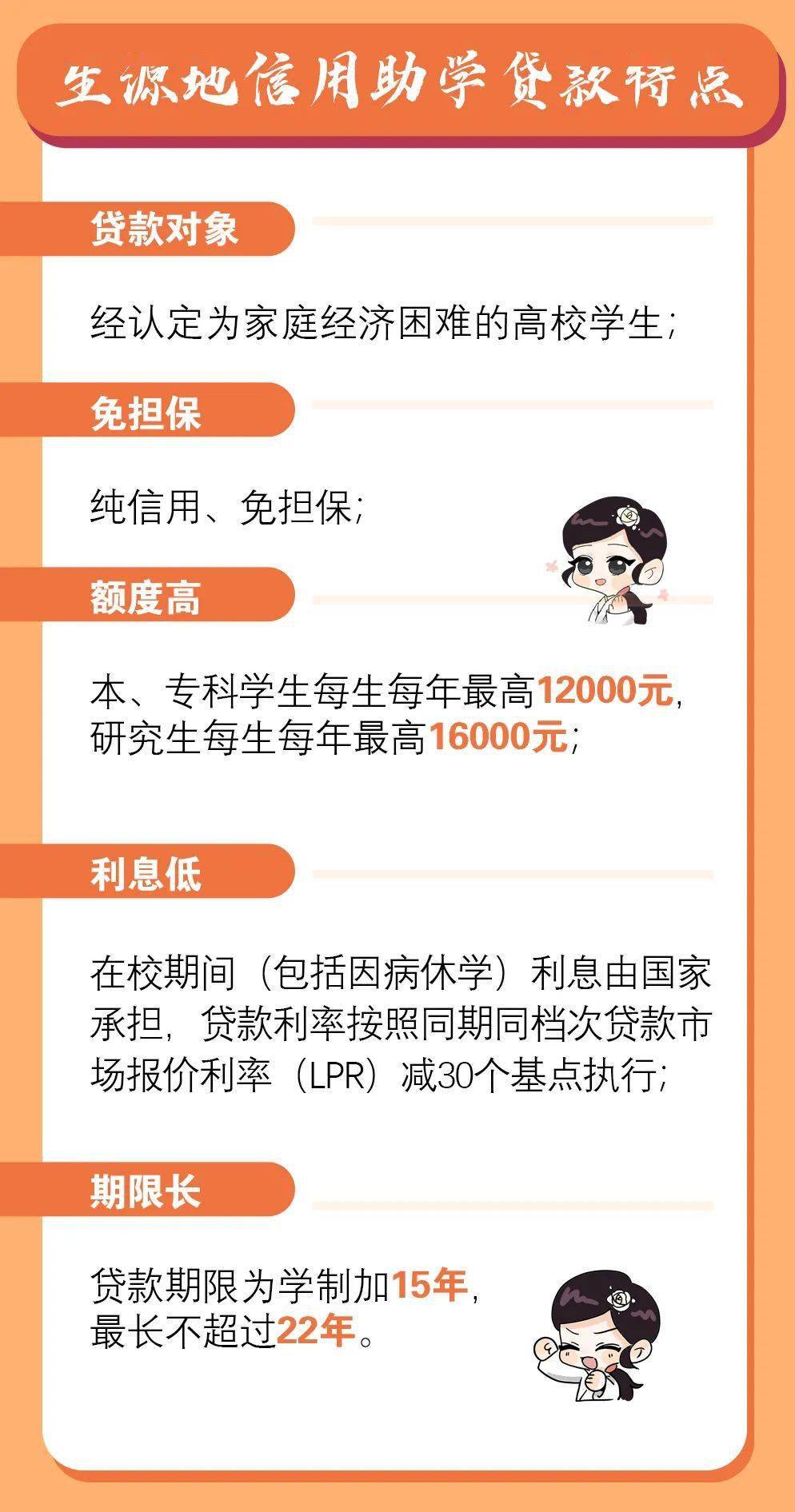 如何申请皇冠信用盘_转发如何申请皇冠信用盘！一图了解国家助学贷款！