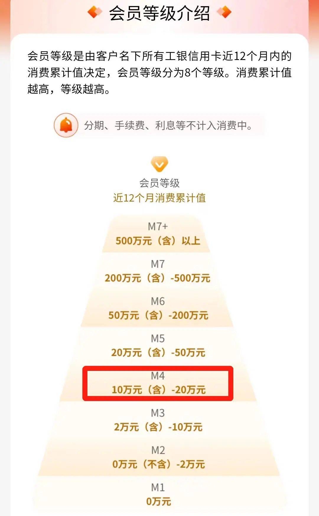 皇冠信用盘会员申请_工行超惠真金卡的谜题皇冠信用盘会员申请，终于破解了