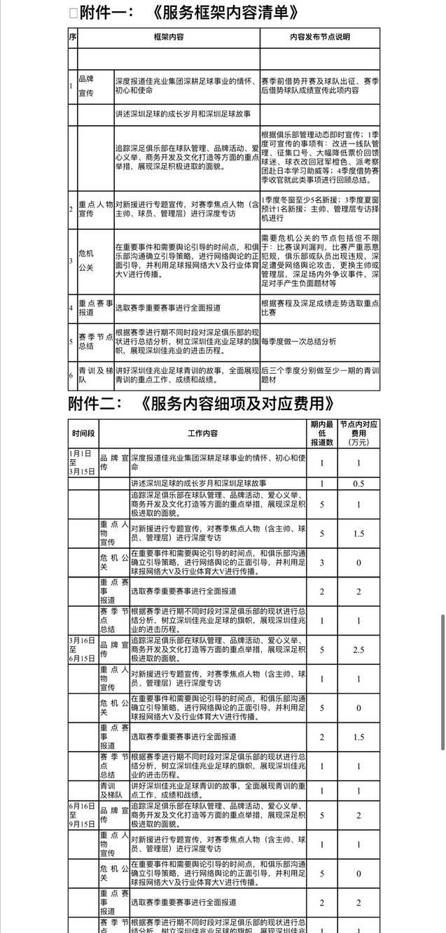 皇冠足球平台代理_拿鸡毛当令箭？足球报合同被曝光皇冠足球平台代理，李璇压根没有理会，出去喝酒了