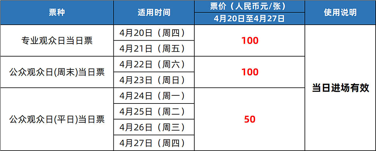 皇冠信用盘登3出租_您想皇冠信用盘登3出租了解的都在这里了 请收好这份2023上海车展观展指南