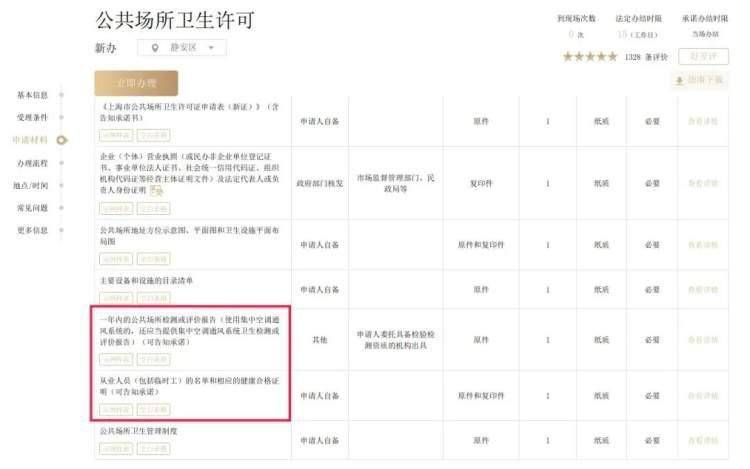 信用盘皇冠申请注册_推广审批监管“信用+”模式信用盘皇冠申请注册，全力打造政务服务新生态