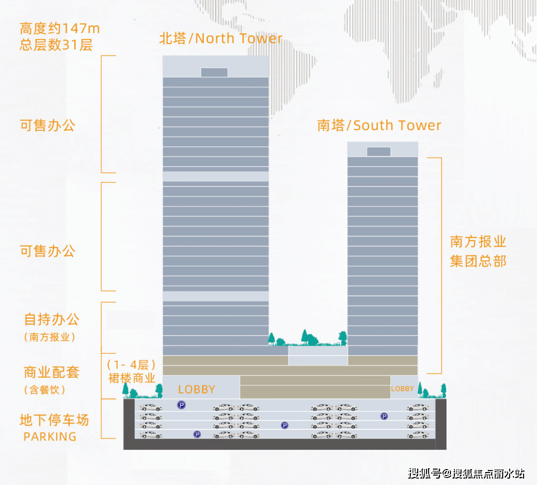 皇冠信用盘最新地址_最新2023广州热盘:越秀IMC——广州越秀IMC售楼处地址,电话,位置-解析