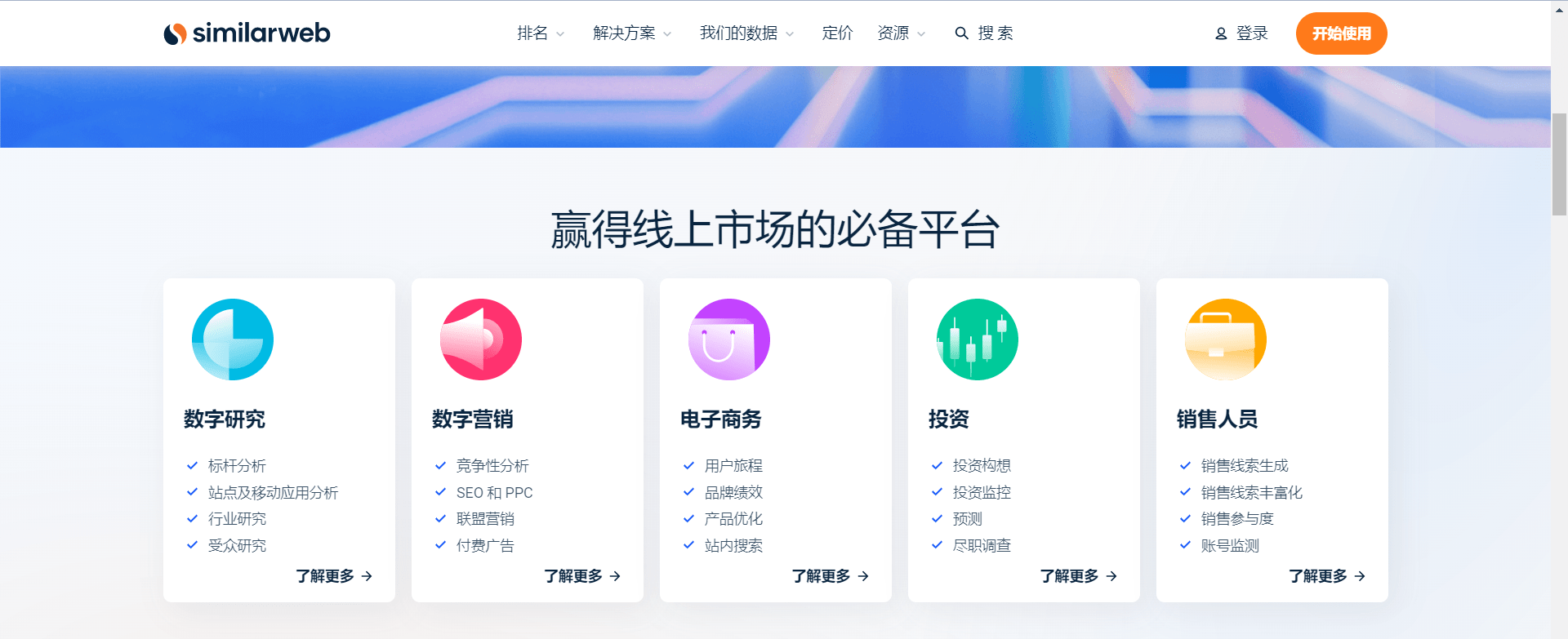 介绍个信用盘网址_跨境电商独立站SEO优化工具合集介绍个信用盘网址，推荐收藏！