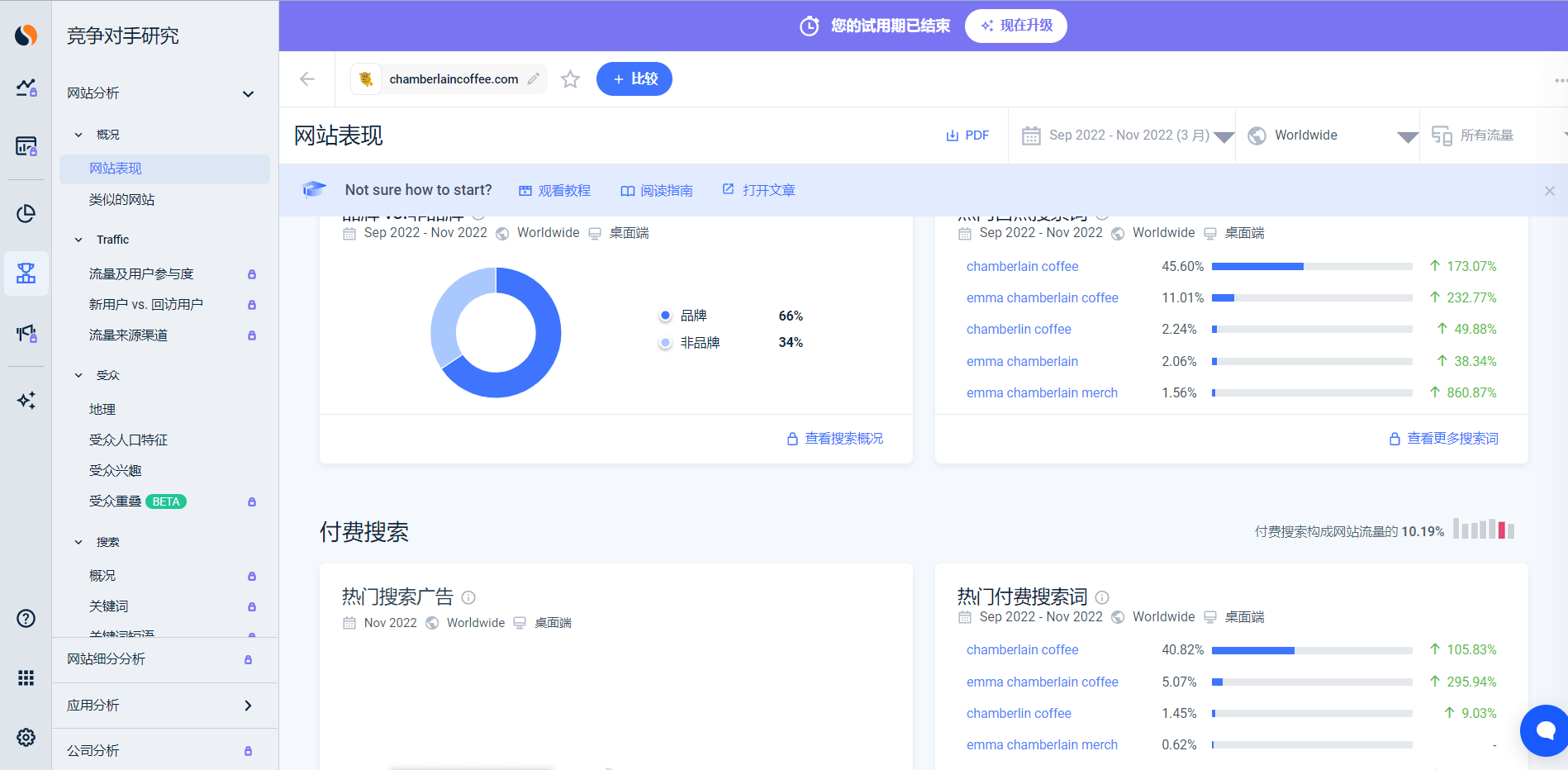 介绍个信用盘网址_跨境电商独立站SEO优化工具合集介绍个信用盘网址，推荐收藏！