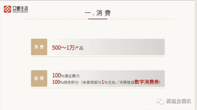 皇冠信用盘会员_批皮“众惠”皇冠信用盘会员，数字生活实为变相传销——众惠生活的画皮之技