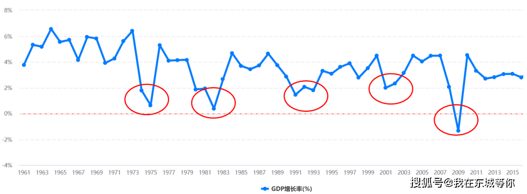 皇冠信用盘登123出租_读懂巴菲特和芒格的最新演讲皇冠信用盘登123出租，你不可能过不好2023下半年