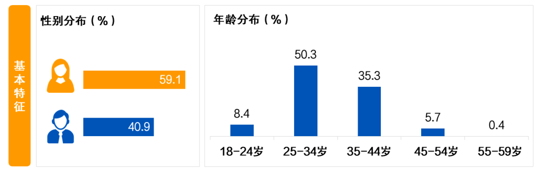 皇冠信用盘最高占成_信用卡申请与激活：开卡礼低于135元或放弃办卡皇冠信用盘最高占成，三线及以下城市发卡潜力较大