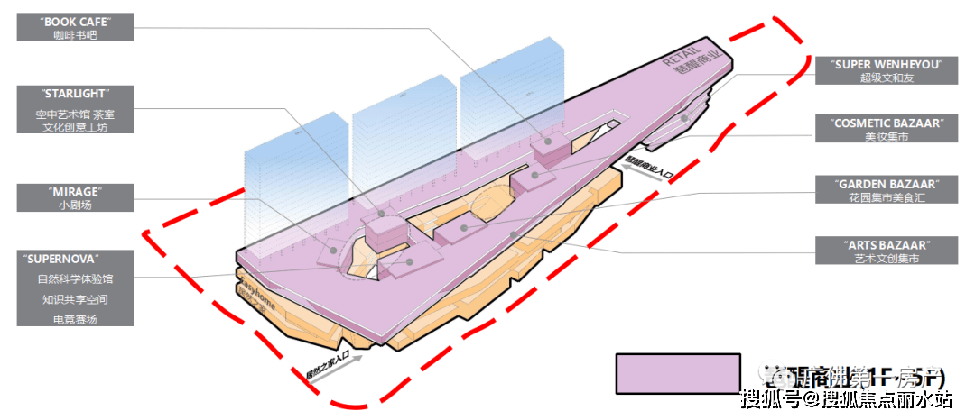 皇冠信用盘最新地址_最新2023热盘:益云科创中心——广州益云科创中心售楼处地址,电话,位置-解析