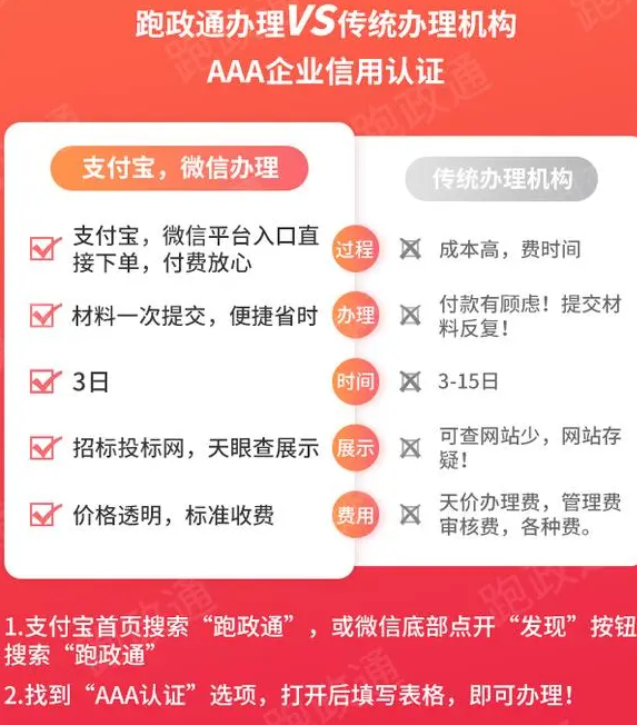 如何申请皇冠信用网_企业信用评级如何申请如何申请皇冠信用网，企业必读