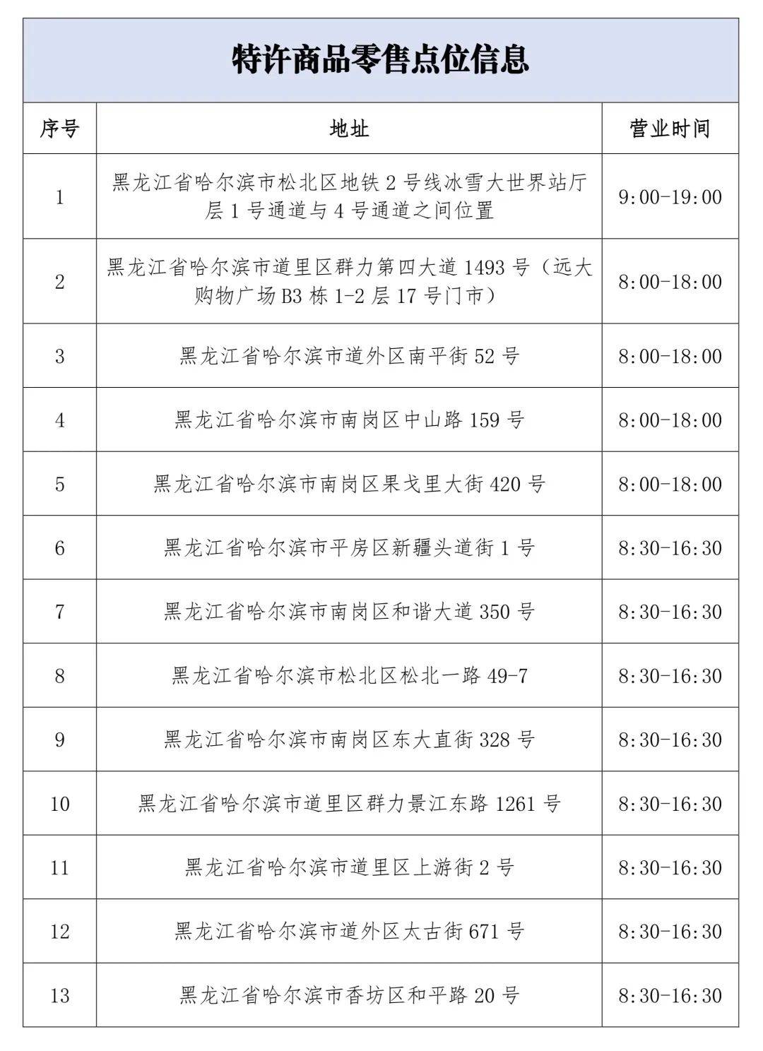 皇冠信用网最新地址_新增13家皇冠信用网最新地址！亚冬会官方特许商品零售店最新地址→