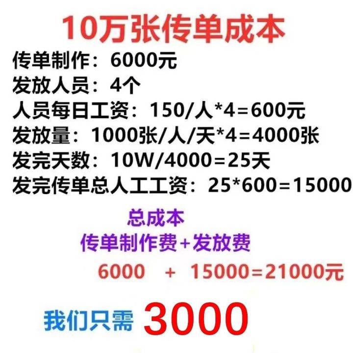 皇冠信用网怎么代理_互联网怎么创业？互联网广告代理项目绝对值得你了解一下皇冠信用网怎么代理，微信广告代理招商