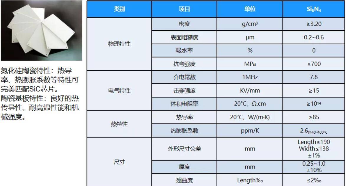 皇冠会员网_热设计网企业会员—佛山华智新材料有限公司