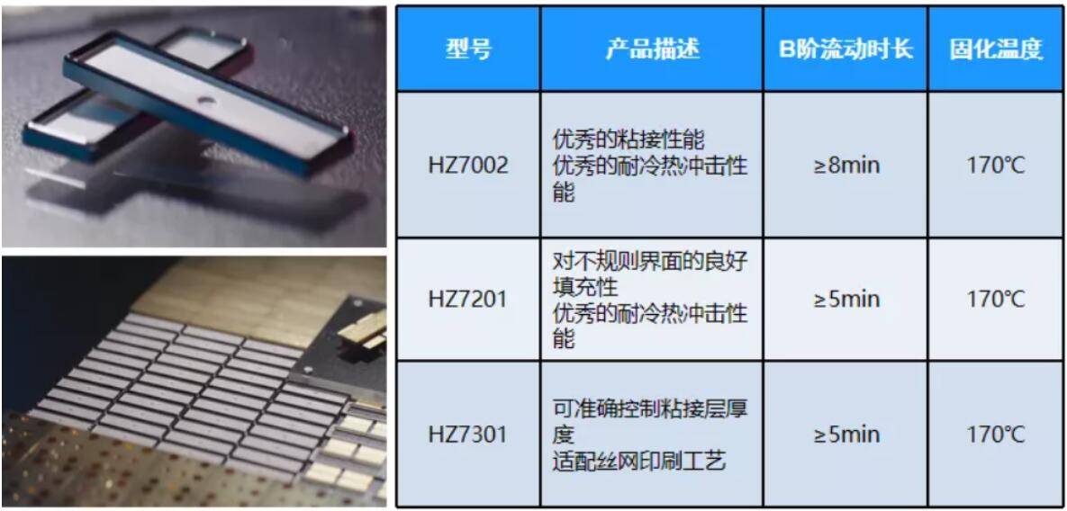 皇冠会员网_热设计网企业会员—佛山华智新材料有限公司