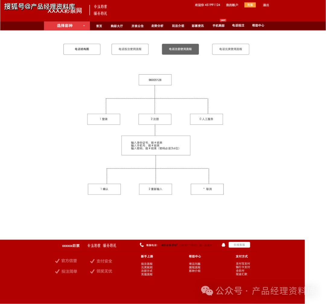 出租彩票网站_彩票网站Axure RP原型.rp