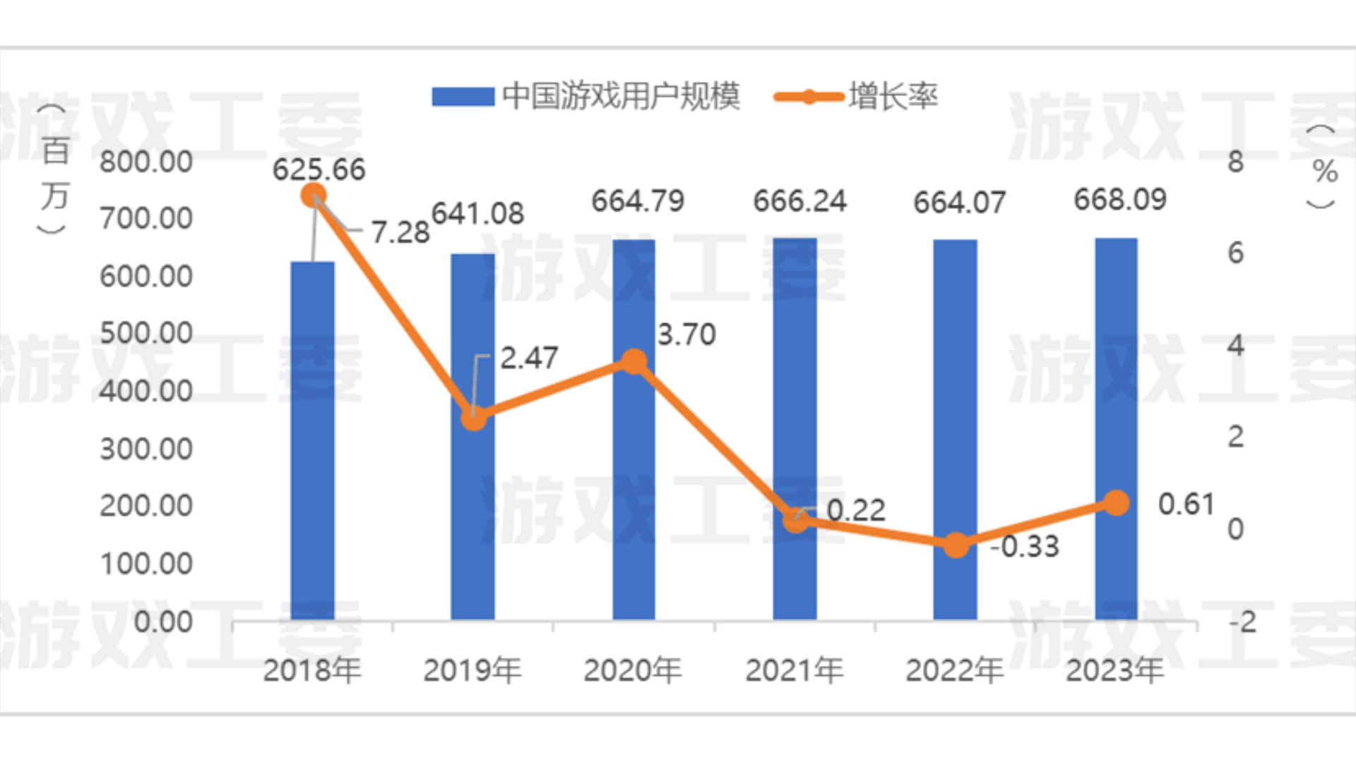 如何代理皇冠信用网_游戏代理前景展望-如何做游戏代理