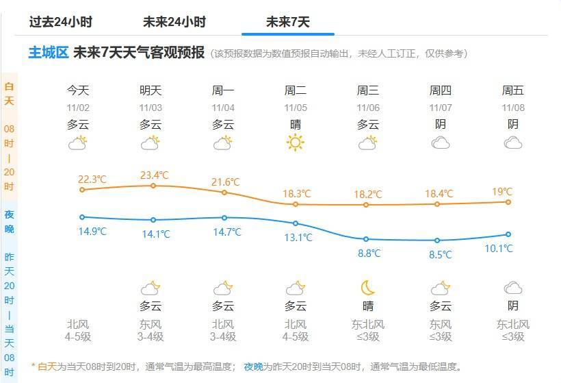 皇冠信用网结算日_断崖式暴跌皇冠信用网结算日！这波太猛！杭州人挺住了