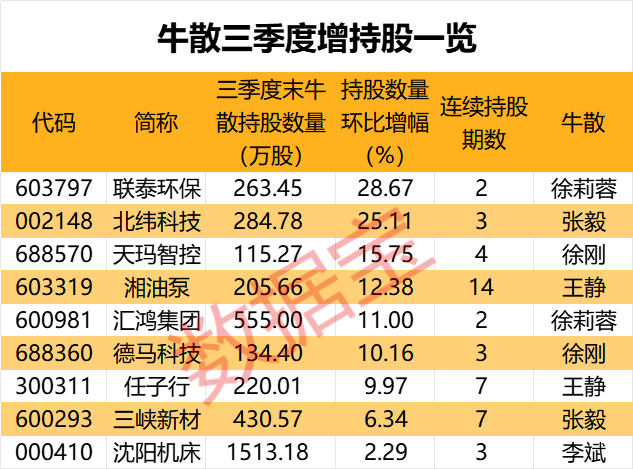 皇冠信用網怎么弄_盈利1900000000元+皇冠信用網怎么弄！超级牛散曝光