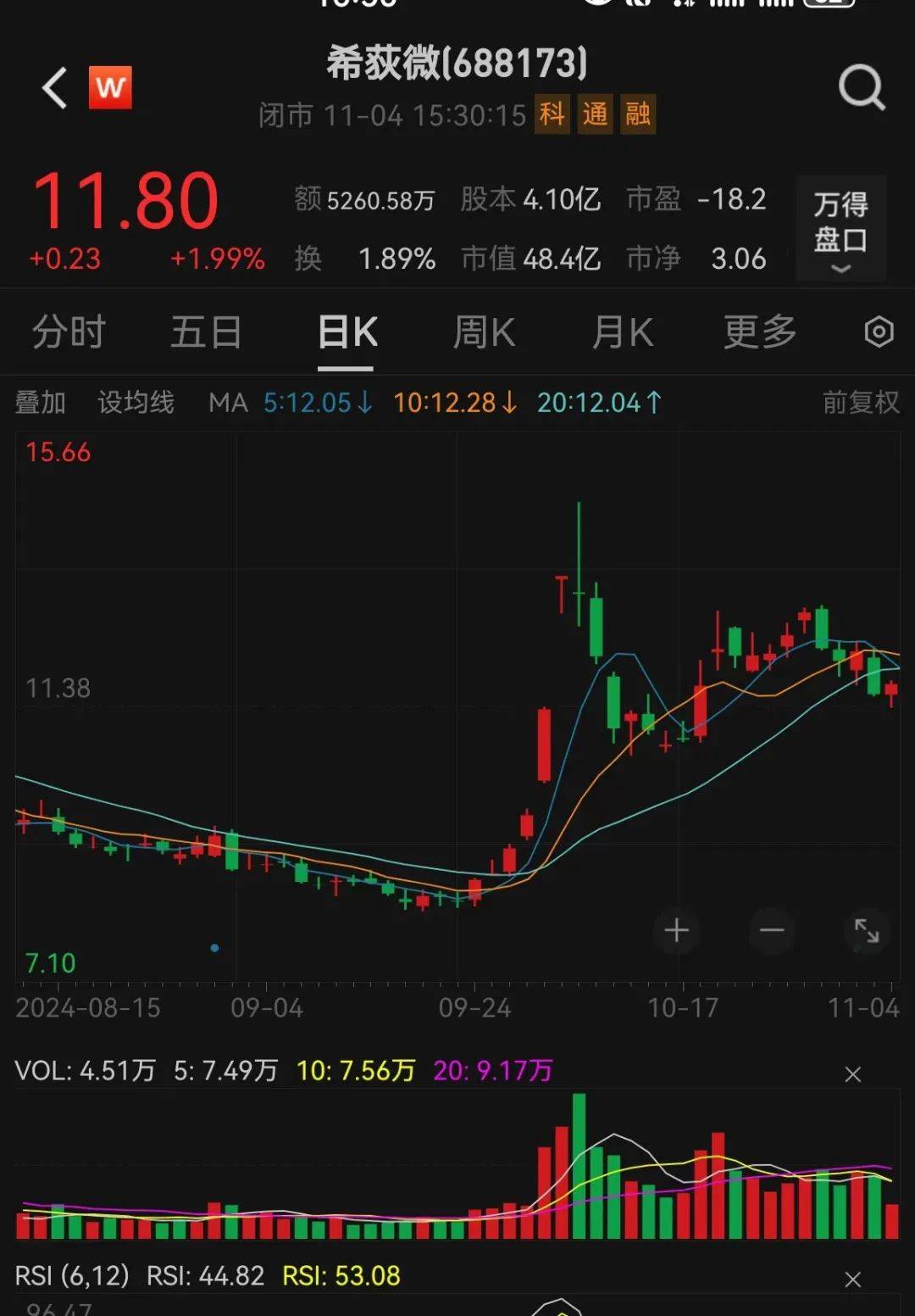 皇冠信用代理_明起停牌！又有重磅宣布皇冠信用代理，适用重大重组！