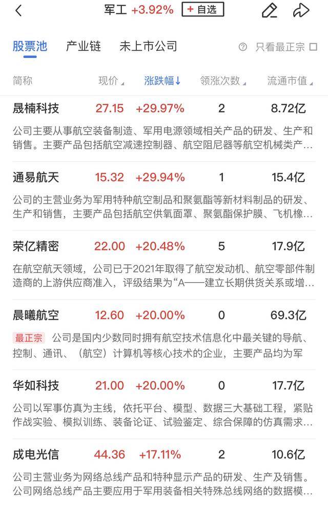 皇冠足球平台代理_午报创业板指飙涨4%！大金融、科技联袂爆发皇冠足球平台代理，两市百余股涨超10%