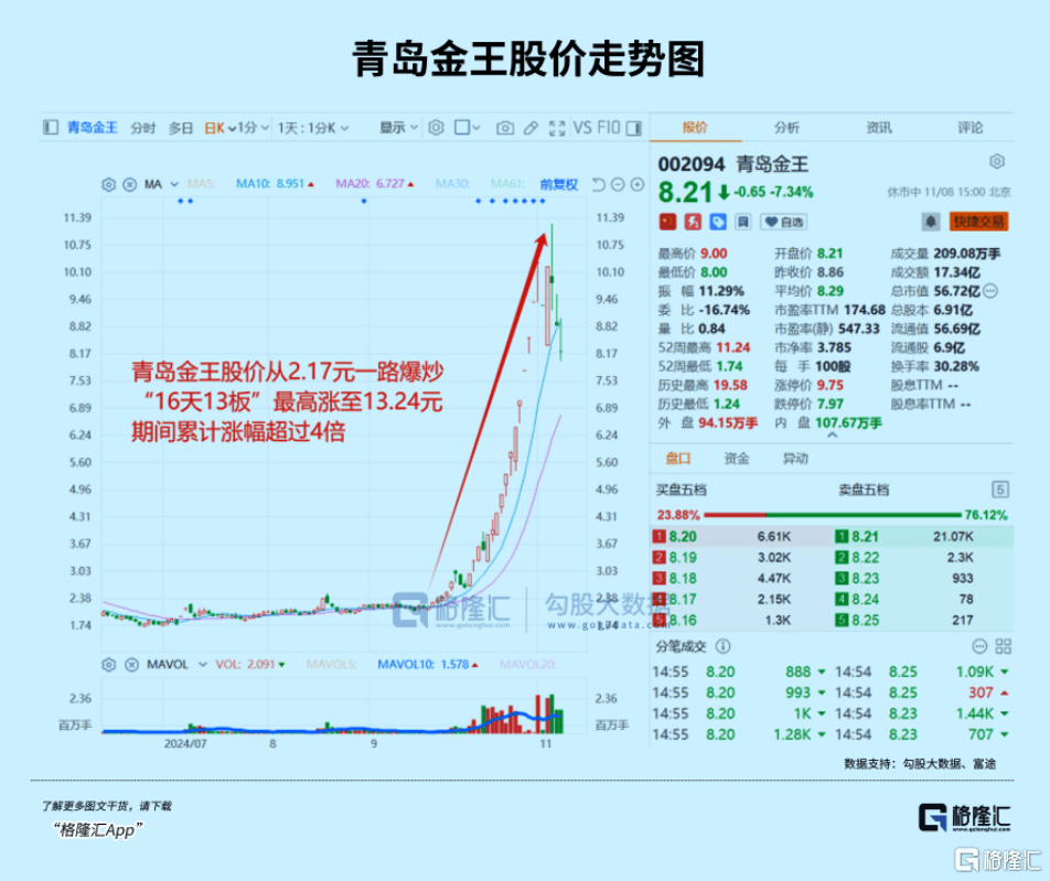 皇冠球網怎么做代理_下周皇冠球網怎么做代理，最确定的两大利好方向！