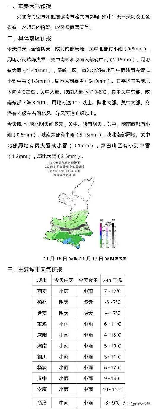 皇冠信用盘足球代理_大到暴雪、跌破0℃皇冠信用盘足球代理！西安这里迎来今冬第一场降雪