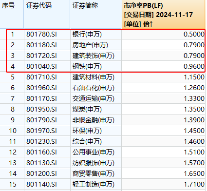 皇冠信用盘会员开户_A股行情将迎来关键周——道达对话牛博士