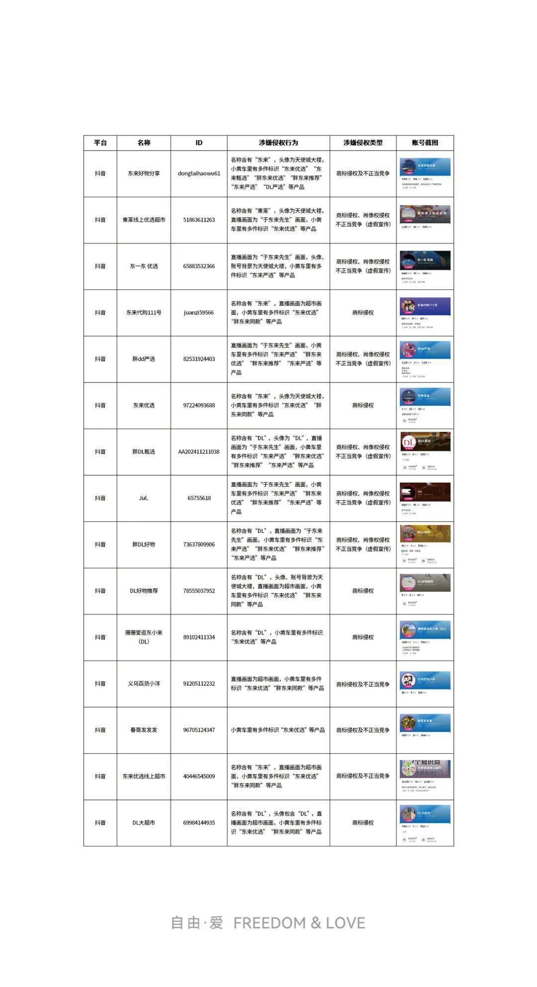 皇冠信用网在线开户_胖东来深夜发布！严厉追责皇冠信用网在线开户，绝不姑息