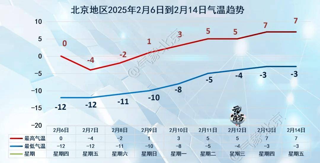 皇冠信用网会员开户_阵风10级以上！北京明起大风降温皇冠信用网会员开户，冷冷冷……