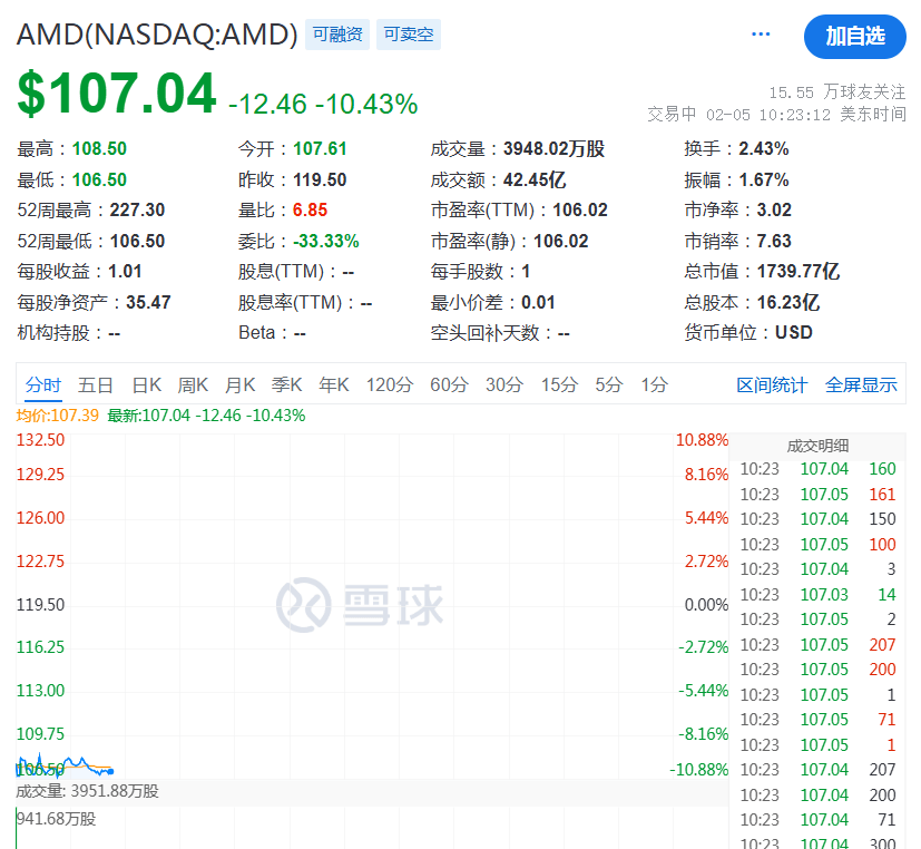 法甲联赛时间表_突然法甲联赛时间表，降息50个基点！