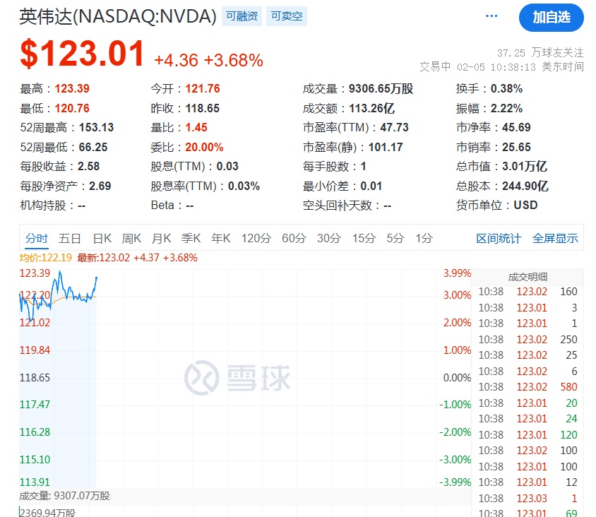 法甲联赛时间表_突然法甲联赛时间表，降息50个基点！