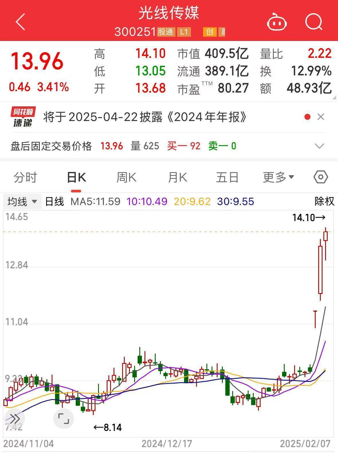 电竞足球代理_票房破71亿电竞足球代理，《哪吒2》感谢超140000000位观众！观影人次进入影史前二！饺子导演毛衣是爱马仕？出品方辟谣