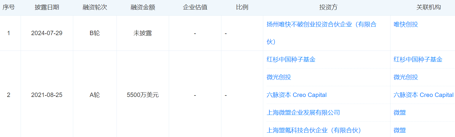 皇冠登1登2登3申请
_315晚会 | 精准获取个人信息牟利、智能外呼成电话骚扰帮凶皇冠登1登2登3申请
，十多家公司被曝光，这家公司“上榜”两次