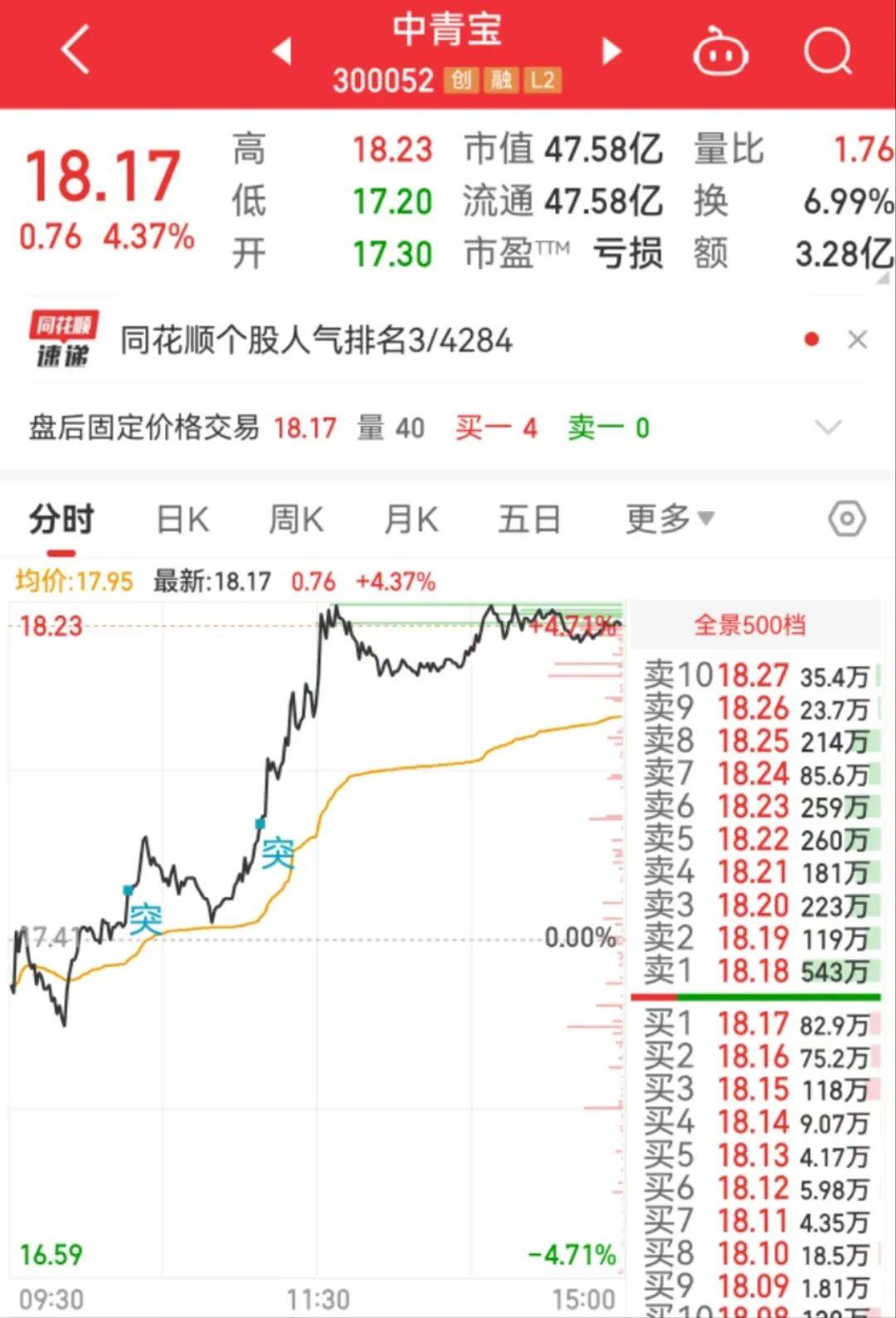 怎么注册皇冠信用網
_突发！两家A股公司被ST怎么注册皇冠信用網
，明日停牌！